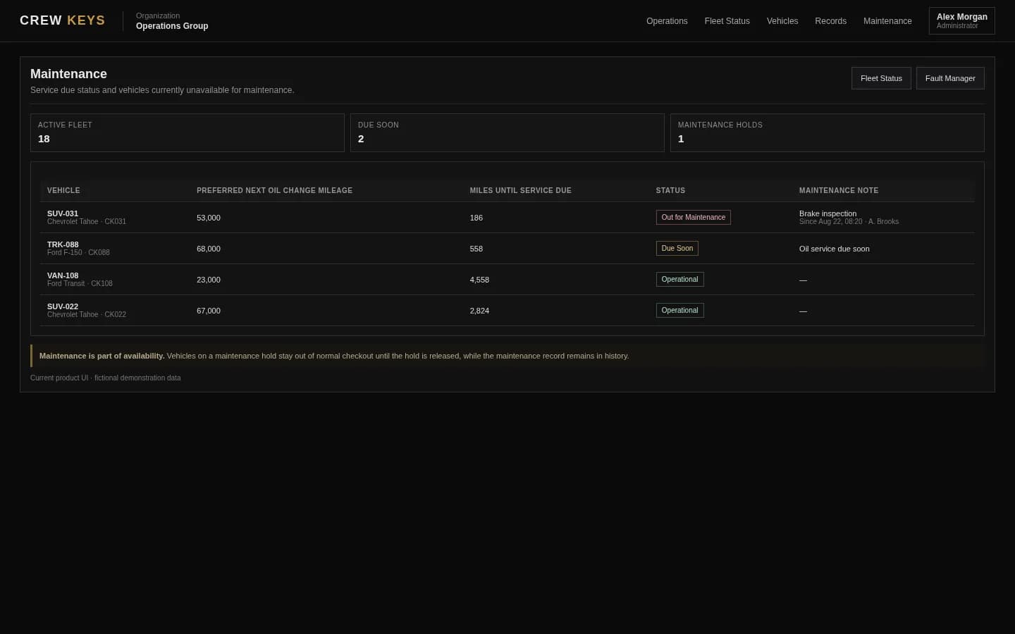 Crew Keys maintenance interface showing service mileage, due status, maintenance holds, and repair notes