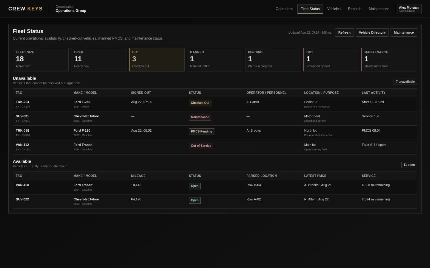 Crew Keys Fleet Status interface showing live vehicle availability, checked out vehicles, PMCS, and maintenance status